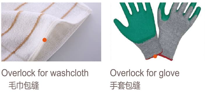 Direct drive super high speed computer overlock sewing machine SS-998-5D